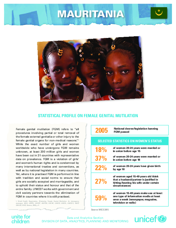 UNICEF Profile: FGM in Mauritania (2020)